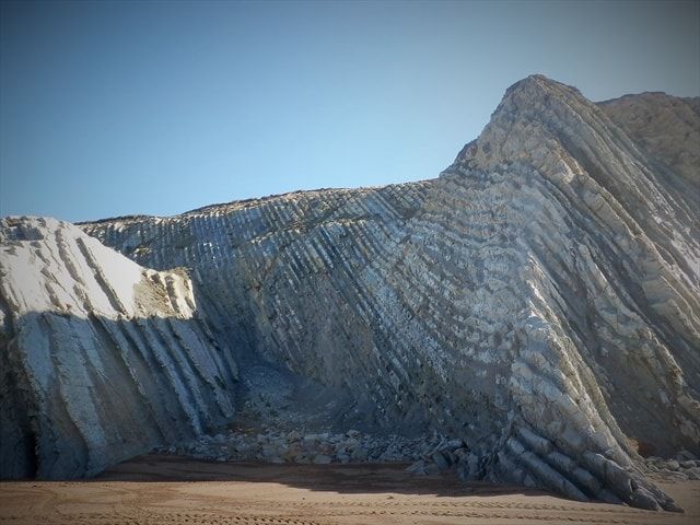 Flysch-Bizkaia